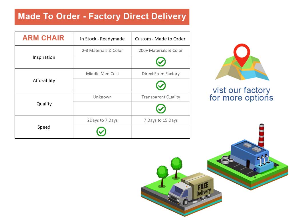 Arm Chair Foreo estre Maker near me