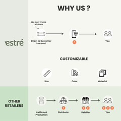 Sofa Set Nest From Estre - Direct from Factory (Customizable)